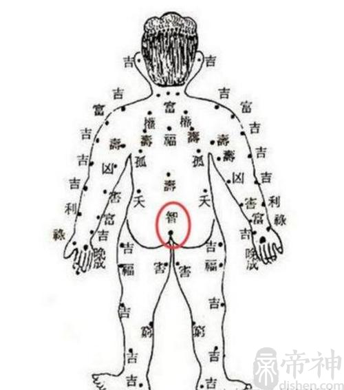 男人后背上的痣都有哪些影响 后背痣相解析
